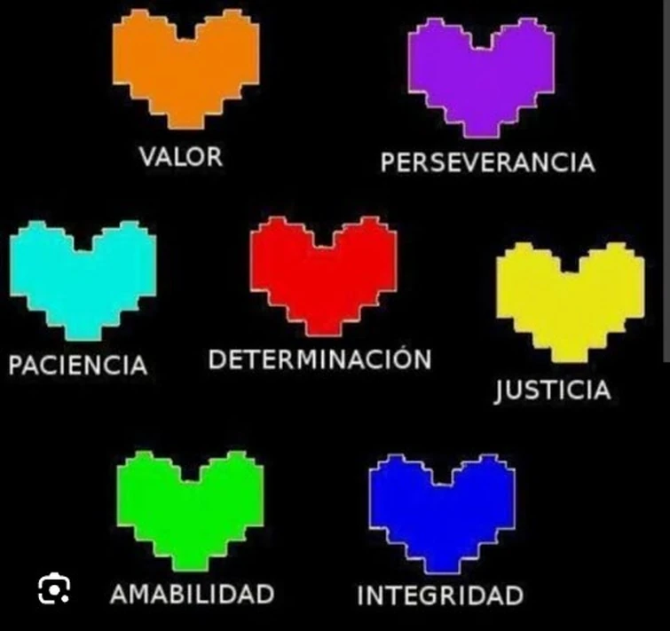 los diferentes tipos de almas y su representacion